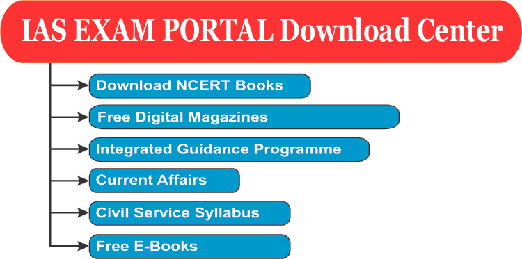 Ias Books Pdf