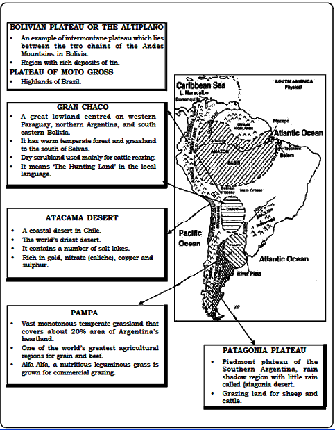 map of south america upsc Igp Ias Pre Gs Geography World Geography General South America Ias Exam Portal India S Largest Community For Upsc Exam Aspirants map of south america upsc